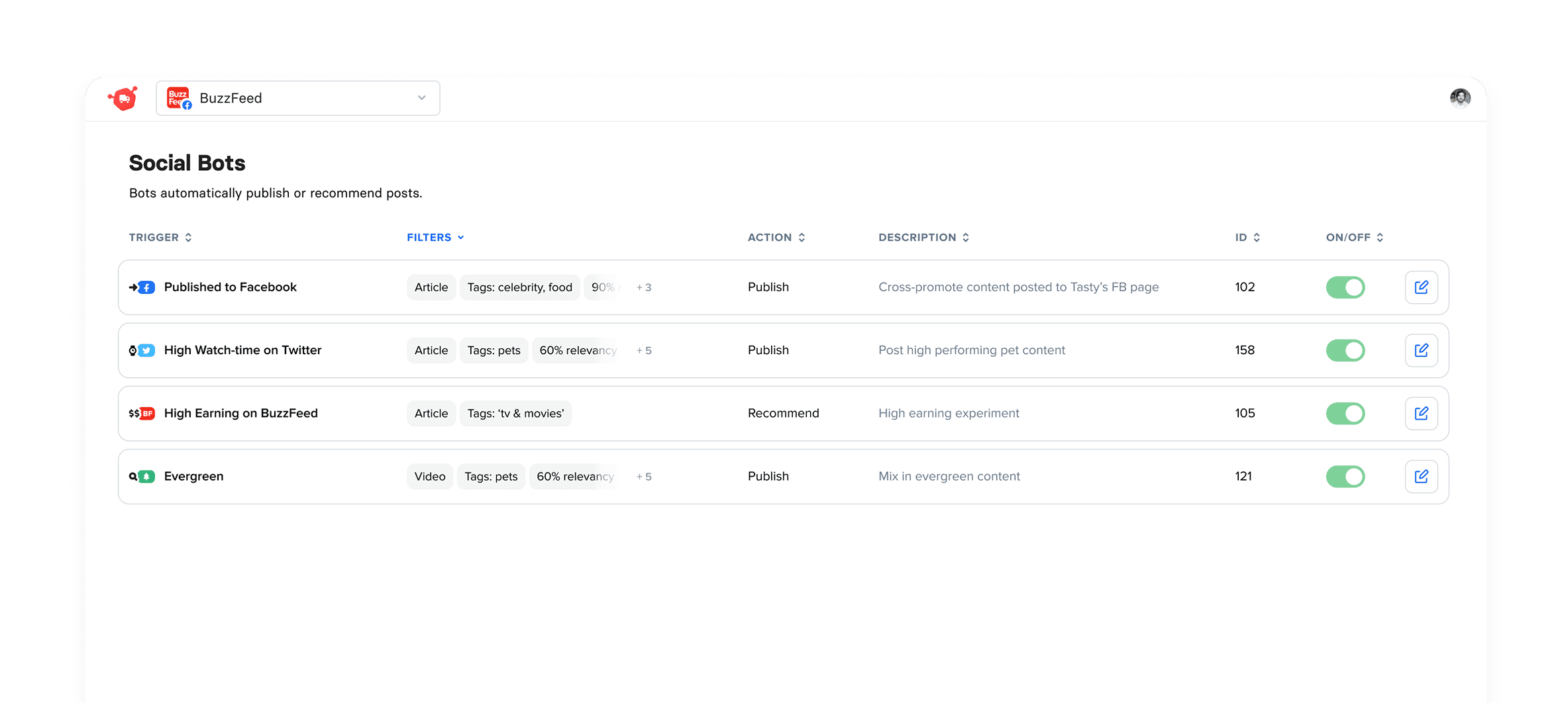 Automations workflow