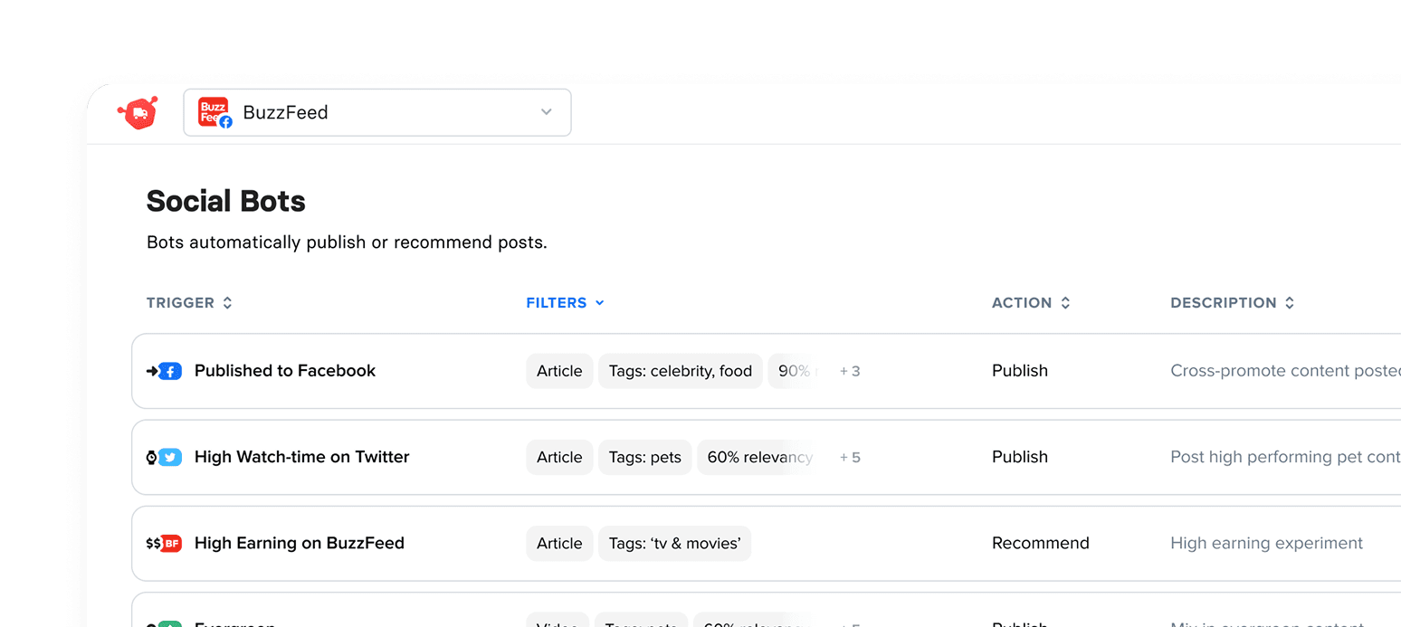 Automations workflow